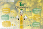 Tida Mustard oil/Sarson Oil/ Kachi Ghani Oil